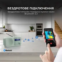 Радіоприймач Sharp DR-P420 Green - мініатюра 4
