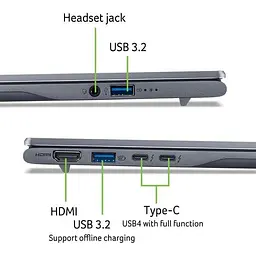 Ноутбук ACER Acer Swift 14 AI OLED SF14-51-79ZK, (NX.J2JEX.007), Intel Core Ultra 7 258V до 4.8GHz, 14" WUXGA, 32GB, SSD 1TB, Intel Arc Graphics, Windows 11 Home - мініатюра 7