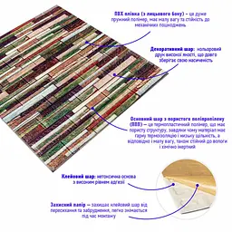 Панель стінова Sticker Wall 3D 700х770х6мм Мікс SW-00001799 - мініатюра 2