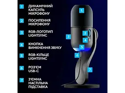 Мікрофон для ПК Logitech Yeti GX Dynamic RGB Black (988-000569) - мініатюра 6
