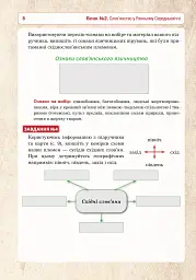 Історія України. Універсальний робочий зошит. 7 клас - мініатюра 9