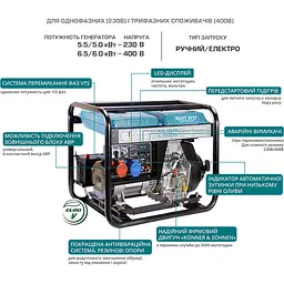 Генератор дизельний Konner&Sohnen KS 8100HDE-1/3 ATSR [117111] - мініатюра 9
