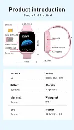 Смарт годинник-телефон дитячі Wonlex CT25 з відеодзвінком WI-FI GPS SIM-карта Pink (18357) - мініатюра 12