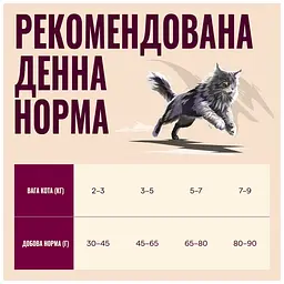 Сухий корм для кішок Carnilove True Fresh Beef Sterilised 2 кг (8595602582174) - мініатюра 5
