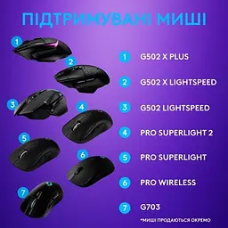 Килимок для миші Logitech Powerplay з бездротовою зарядкою - мініатюра 10