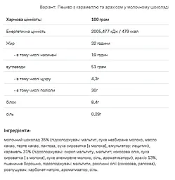 Протеїновий батончик Allnutrition (Nutlove — Milky Cookie Caramel Peanut) - мініатюра 2