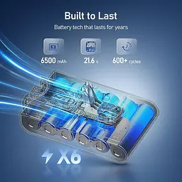 Акумулятор 6500 мА·год для пилососів Dyson V8 SV10 - мініатюра 6