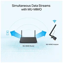 Мережева карта Wi-Fi TP-Link Archer T2E (ARCHER-T2E) - мініатюра 6