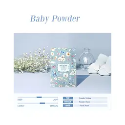 Ароматичне саше Bouquet Garni Baby Powder 1 шт (8809851341728) - мініатюра 2
