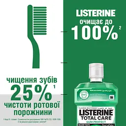 Ополіскувач для ротової порожнини Listerine Total Care Захист ясен 6 в 1 250 мл - мініатюра 6