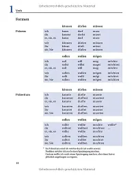Grundstufen-Grammatik: Grammatik mit integriertem Losungsschlussel - мініатюра 13