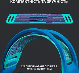 Навушники Logitech G733 Lightspeed Wireless RGB Blue (981-000942/43) - мініатюра 2