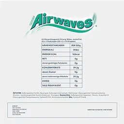 Жувальна гумка Airwaves Strong Ментол та Евкаліпт 56г - мініатюра 4