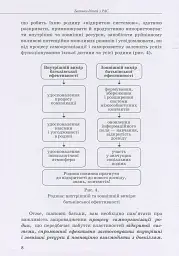 Дитина з розладами аутистичного спектра - Алла Душка - мініатюра 8