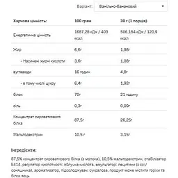 Протеїн Allnutrition Whey Protein Vanilla Banana 900 г - мініатюра 2