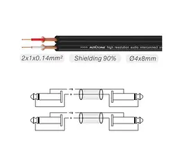 Готовый аудио кабель 2xJack 6,3 mono — 2xJack 6,3 mono Roxtone SAC-C100-L2 2м - мініатюра 2