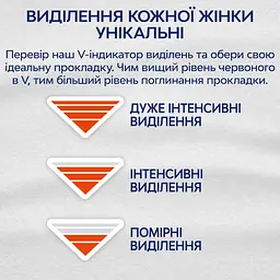 Прокладки гігієнічні Libresse Natural Care Maxi Night 7 шт. - мініатюра 6