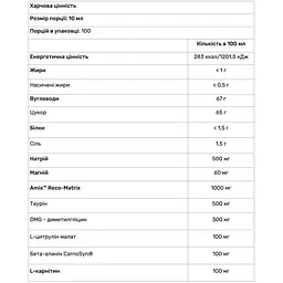 Ізотонік з амінокислотами Amix ChampION Sports Fuel зелене яблуко 1 л - мініатюра 2