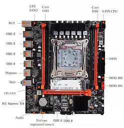 Материнська плата Envinda X99H V1.41 LGA 2011v3 (X99H V1.41) (Socket 2011 v3, Intel X99, Micro-ATX) Б/в - мініатюра 2