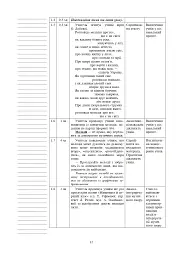 Мистецтво. 1 клас. Конспекти уроків - мініатюра 11