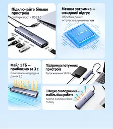 USB-хаб для розширення портів UGREEN CM473 USB-концентратор Штекер USB-A 3.0 для підключення до хоста та 4 вихідні порти USB-A 3.0 Передавання даних до 5 Гбіт/с Вхід USB-C лише для додаткового живлення 5 В 2 А Сумісний із Windows macOS і Linux Підключення та робота без драйверів LED-індикатор стану підключення Вбудований кабель 20 см космічний сірий (20805) - мініатюра 9