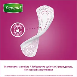 Урологічні прокладки Depend Normal Plus Pad 12 шт. (5029053546162/5029053561585) - мініатюра 7