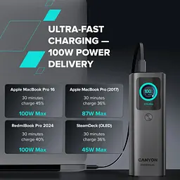 Батарея універсальна Canyon 20000mAh OnPower 265 PD/100W (CNS-CPB265DG) - мініатюра 10
