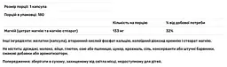 Цитрат магнію Source Naturals Magnesium Citrate 133 мг 180 капсул - мініатюра 3