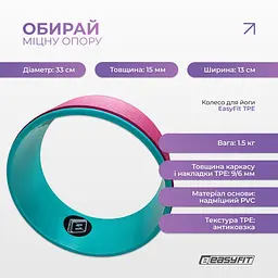 Колесо для йоги EasyFit TPE 33 см рожево-м'ятне - мініатюра 3