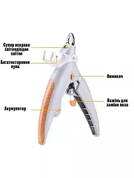 Кігтеріз-гільйотина (CLAW-001) з LED-підсвічуванням для домашніх тварин - мініатюра 4