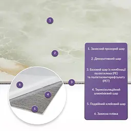 Самоклеюча стінова PET плитка Sticker Wall 600х300х2мм SW-00002335 - мініатюра 2