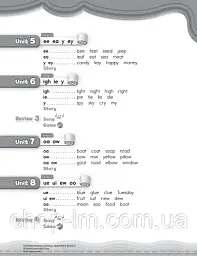 Oxford Phonics World. Level 3. Teacher's Pack with Classroom Presentation Tool - мініатюра 3