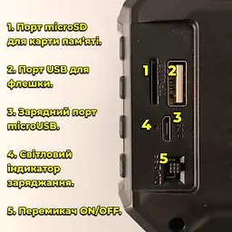 Багатофункціональний портативний FM радіоприймач / Bluetooth-колонка з акумулятором, сонячна панель. MP3-плеєр USB / microSD - мініатюра 5