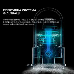 Пилосос Deerma TJ200 - мініатюра 12