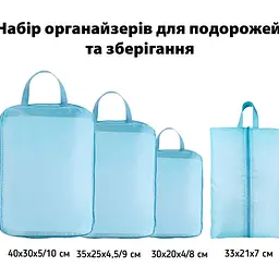 Набір органайзерів для подорожей LoveYouHome 4 розміри бірюзовий (59017) - мініатюра 4