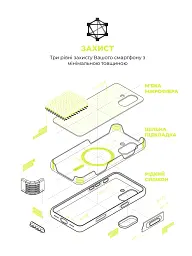 Чохол ArmorStandart ICON2 MagCase для Apple iPhone 17 Neon Yellow - мініатюра 6