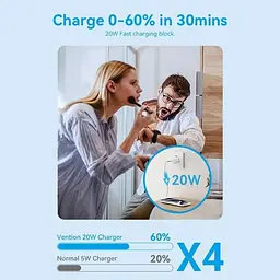 Зарядний пристрій 1xUSB-C 20W GaN + USB-C cable М-М White Vention (TZ-FEPW0-EU-01) - мініатюра 3