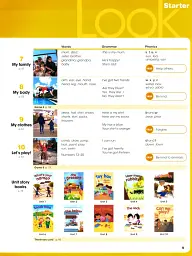 Look. Starter. Teacher's Book+Audio+DVD - мініатюра 3