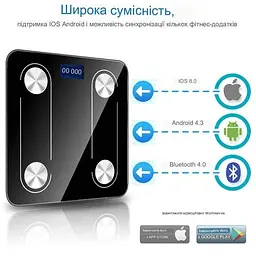 Смарт-ваги Inspire Scale one TZC005 Black - мініатюра 4
