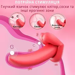 Вібратор-язичок I’MCUM LoveTongue 10 режимів вібрації Червоний (IM-ZDB373) - мініатюра 3