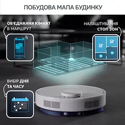 Робот-пилосос Rowenta (RR8597WH) - мініатюра 10