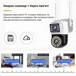 IP-камера вулична з подвійним об'єктивом XON SmartCam 4G 1080P (SCWEM22VW 3695) Біла - мініатюра 3