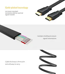 Кабель Ugreen HDMI-HDMI V 2.0 2 м (UGR-70159) - мініатюра 12