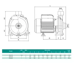 Відцентровий насос Shimge CPm190 (1.5 кВт, Нmax 48 м, Qmax 130 л/хв) - мініатюра 3