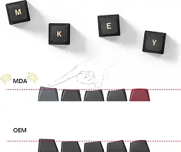 Клавіатура MONTECH MKey TKL Darkness Brown Switch (MK87DB) [127103] - мініатюра 14