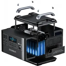 Зарядна станція Choetech BS006 4000W 2016Wh - мініатюра 4