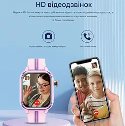 Дитячий смарт-годинник Wonlex KT39 годинник-телефон з відеодзвінком GPS WI-FI і SIM-картою Pink (19137) - мініатюра 6