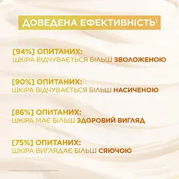 Зволожувальний крем Garnier Vitamin C Nutri-Glow для тьмяної сухої шкіри тіла рук та ніг 380 мл - мініатюра 7
