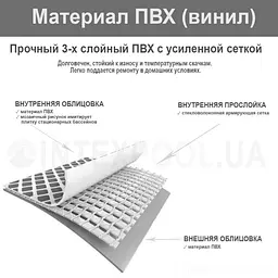 Каркасний басейн Intex Metal Frame Pool 28210 366 x 76 см - мініатюра 8
