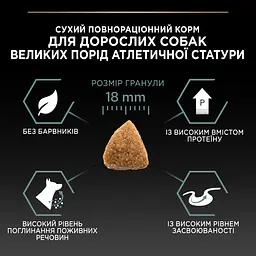 Сухий корм для дорослих собак великих порід з чутливим травленням Purina Pro Plan Large Athletic, з ягням, 14 кг - мініатюра 9